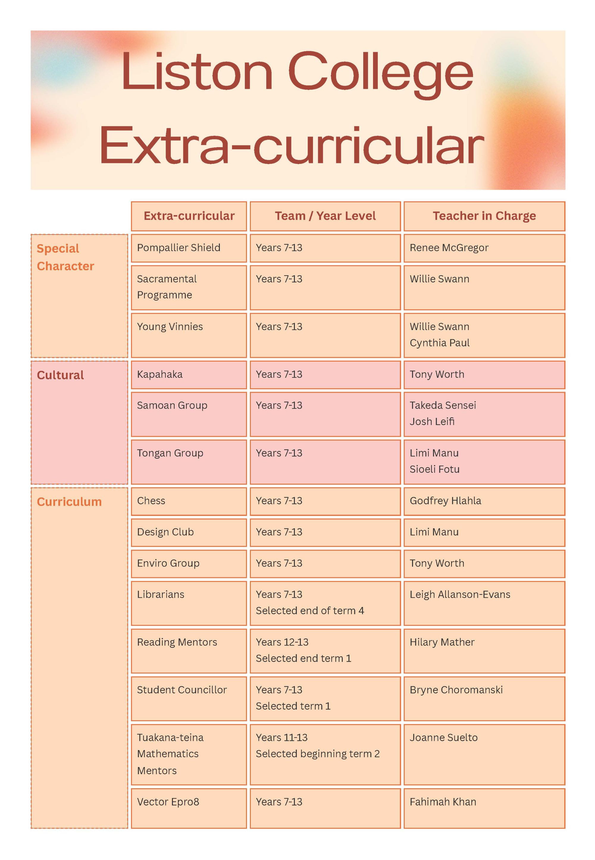 Extra Curricular List 2023 Page 1